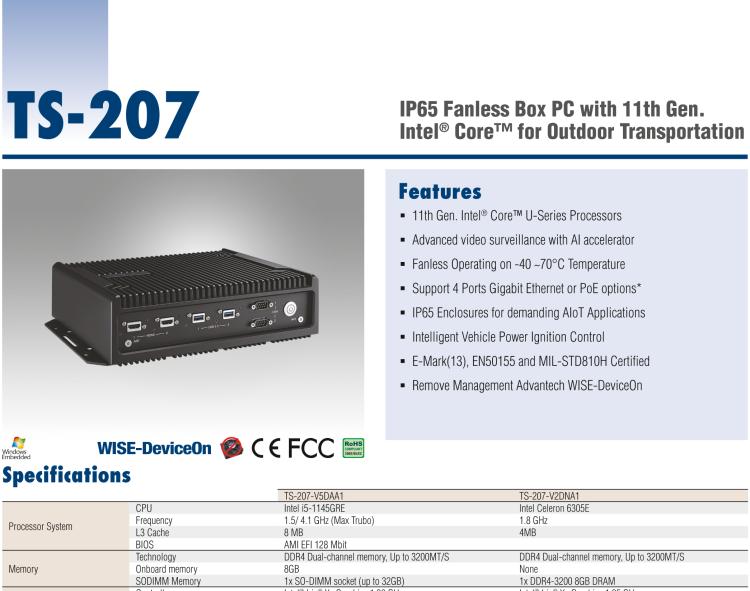 研華TS-207 搭載11th Gen. Intel Core無風扇IP 65防護系統(tǒng)，車輛鐵路應用