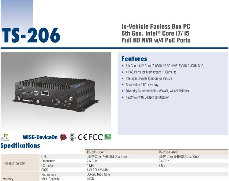 研華TS-206 車載全高清NVR w/4 PoE端口，第6代Intel Core i7 6600U /Core i5 6300U SoC無風(fēng)扇工控機(jī)