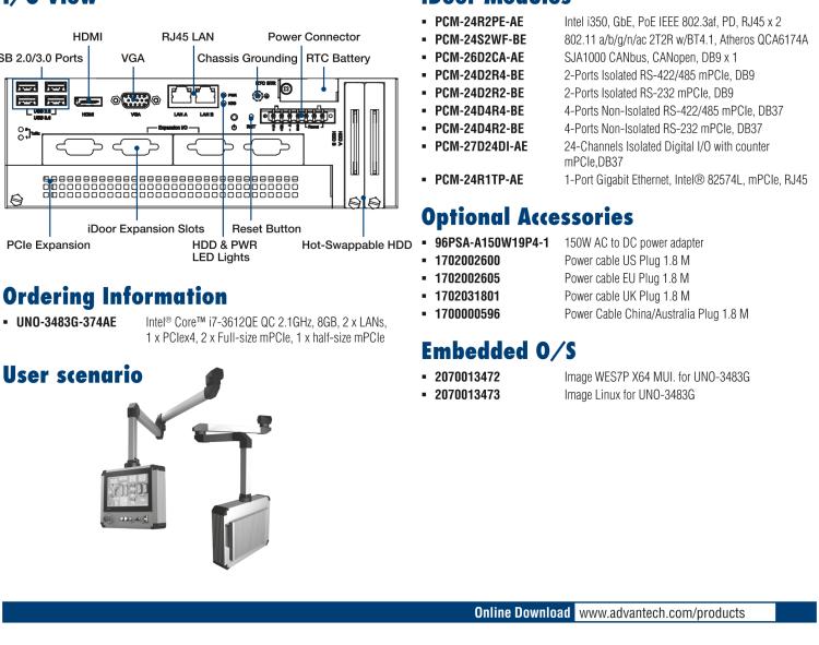 研華UNO-3483G 高效能嵌入式無風扇工業(yè)電腦，搭配 Intel? Core? i7 處理器，2 x GbE, 2 x mPCIe, HDMI/VGA
