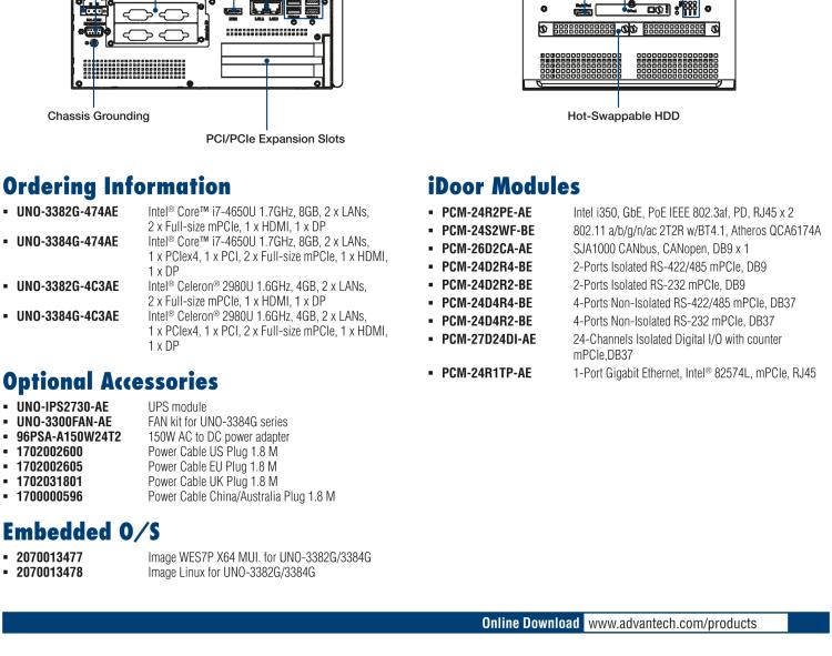 研華UNO-3382G Intel? Core? i7/Celeron控制柜PC，2 x GbE, 2 x mPCIe, HDMI/DP