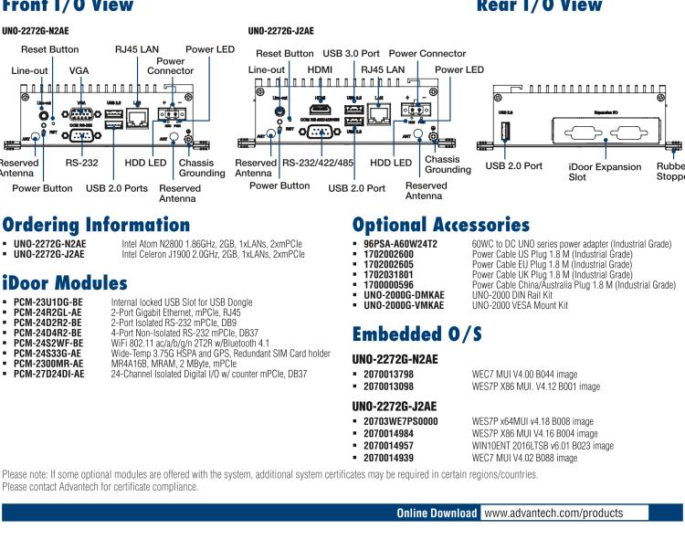 研華UNO-2272G 袖珍型嵌入式工控機(jī)，搭配Intel? Atom?處理器，1 x GbE, 2 x mPCIe, VGA/HDMI