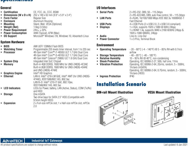 研華UNO-2483G 標(biāo)準(zhǔn)型嵌入式無風(fēng)扇工業(yè)電腦，搭配Intel? Core? i7/i3/Celeron處理器，4×GbE, 3×mPCIe, HDMI/VGA