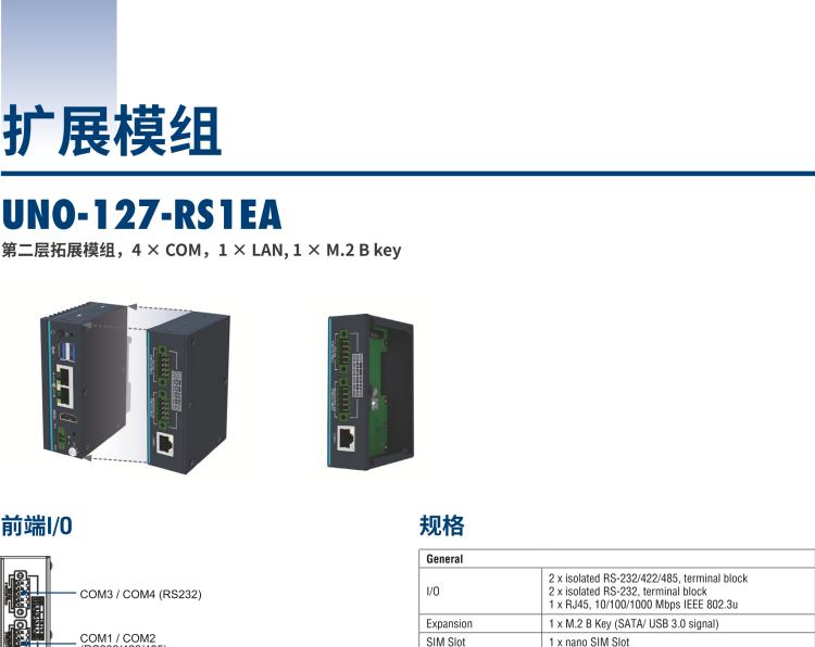 研華UNO-127 DIN導(dǎo)軌控制器，采用英特爾?Atom?x6413E 處理器