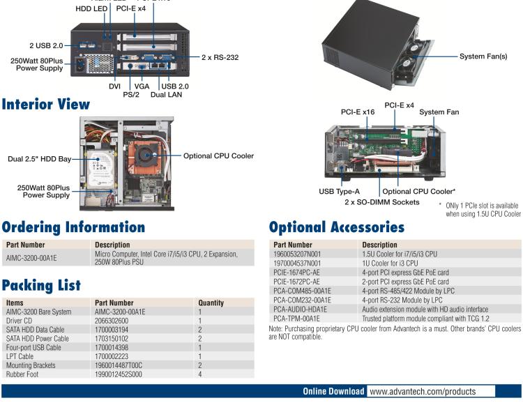 研華AiMC-3200 智能微型工控機，Intel Core i7/i5/i3 CPU,2 擴展槽，250W 80 Plus PSU