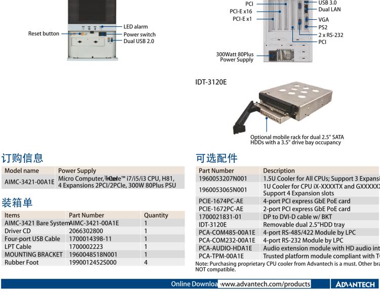 研華AIMC-3421 智能微型計(jì)算機(jī)，支持英特爾酷睿? i7/i5/i3 CPU,H81芯片組，4個(gè)擴(kuò)展槽2PCI/2PCIe,300W 80Plus 電源