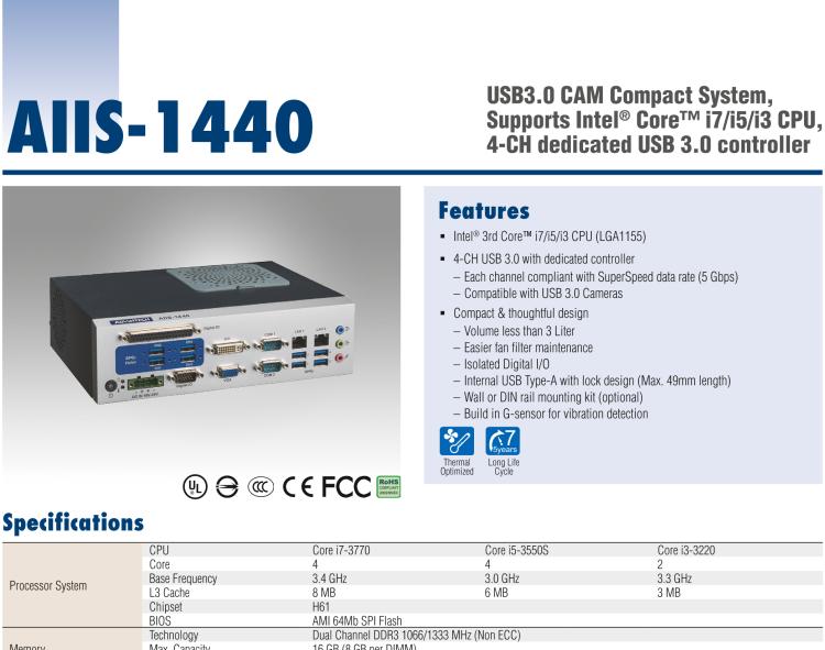 研華AIIS-1440 機器視覺工控機，USB3.0 CAM 緊湊型系統(tǒng),支持英特爾酷睿? i7/i5/i3 CPU,4通道專用USB3.0控制器