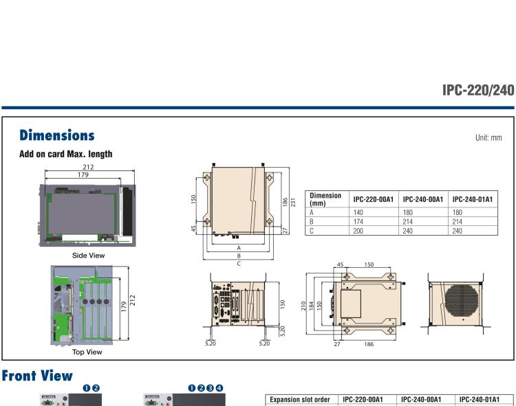 研華IPC-220 緊湊型工業(yè)電腦，帶第六/七代Intel? Core? i CPU插槽（LGA 1151）