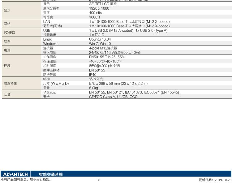 研華ITA-7220 滿足鐵路En50155認證標準，英特爾?賽揚?J1900 22英寸無風扇鐵路平板電腦