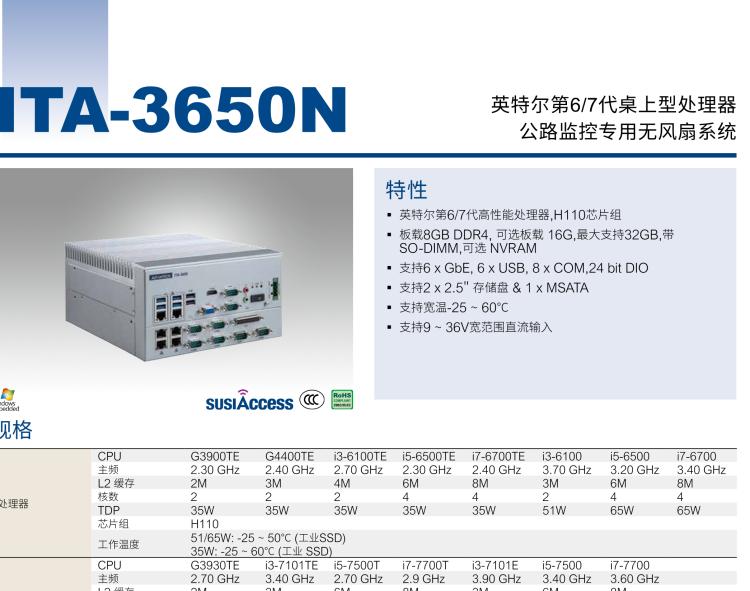 研華ITA-3650N 英特爾第六代和第七代臺(tái)式機(jī)無風(fēng)扇系統(tǒng)，用于高速公路監(jiān)控應(yīng)用