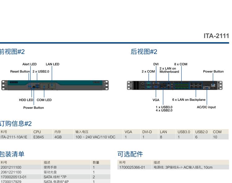 研華ITA-2111 英特爾?凌動(dòng)?E3845 1U無風(fēng)扇系統(tǒng)； 符合EN 50121-4的鐵路應(yīng)用