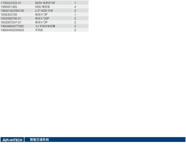 研華ITA-2111 英特爾?凌動(dòng)?E3845 1U無風(fēng)扇系統(tǒng)； 符合EN 50121-4的鐵路應(yīng)用