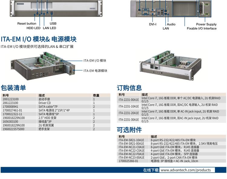 研華ITA-2231 英特爾?第六代酷睿?i處理器2U無風(fēng)扇系統(tǒng)； 符合EN 50121-4的鐵路應(yīng)用