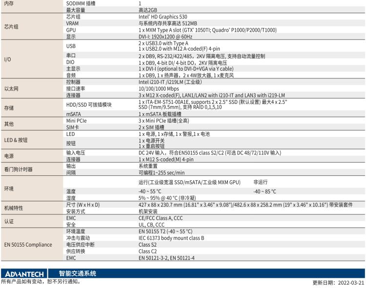 研華ITA-5231G Intel? 第6 代Core? i 處理器無風(fēng)扇系統(tǒng)，EN 50155 鐵路應(yīng)用