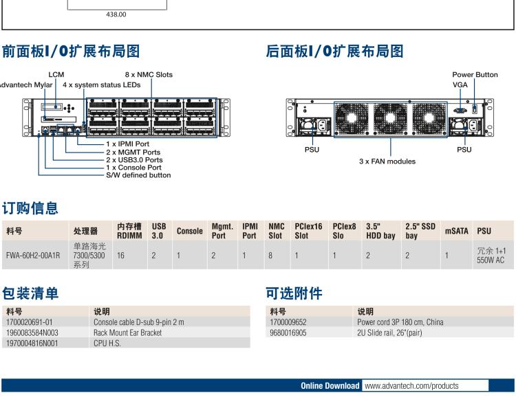 研華FWA-60H2 CPU采用海光7300/5300系列處理器，BIOS采用冗余設(shè)計，國產(chǎn)百敖源代碼，支持國產(chǎn)UOS/麒麟操作系統(tǒng)