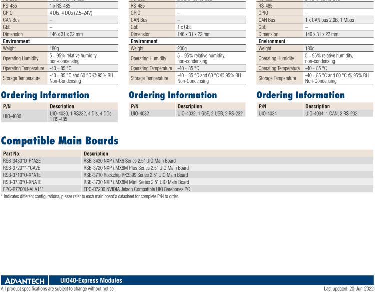 研華UIO-4038 UIO40-Express I/O 擴(kuò)展卡，，支持 3 LAN & 1 WAN