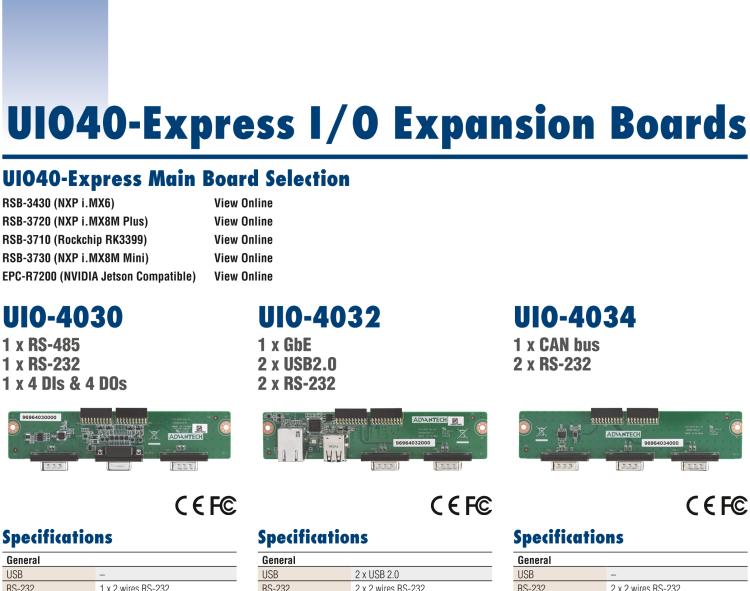 研華UIO-4040 UIO40-Express I/O 擴(kuò)展卡，支持 NNMe SSD
