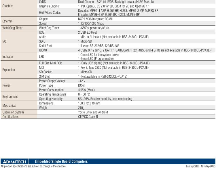 研華RSB-3430 基于NXP Arm Cortex-A9 i.MX6平臺,精簡功能的2.5寸緊湊型單板電腦。搭配UIO20/40可快速擴展各種外設接口