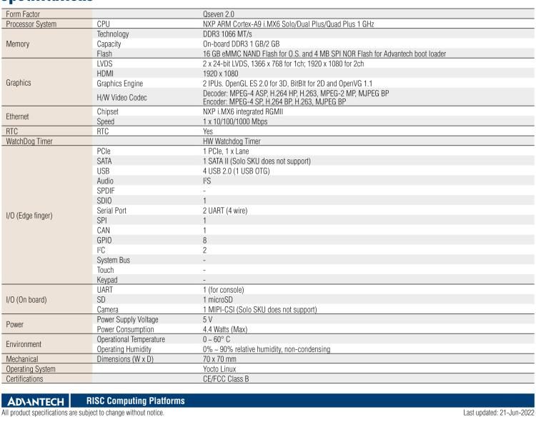 研華ROM-7421 基于NXP i.MX6Plus Cortex-A9 Qseven2.0 arm核心模塊，高性能、低功耗
