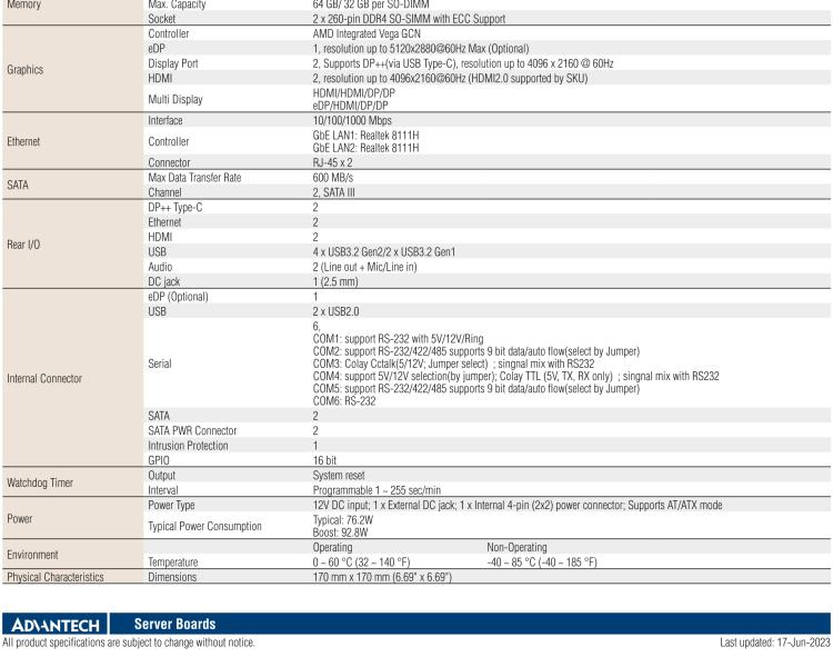 研華AIMB-229 板載AMD V2000系列8核/16線程CPU。視頻圖像處理性能強(qiáng)勁，接口豐富，超薄緊湊設(shè)計(jì)。
