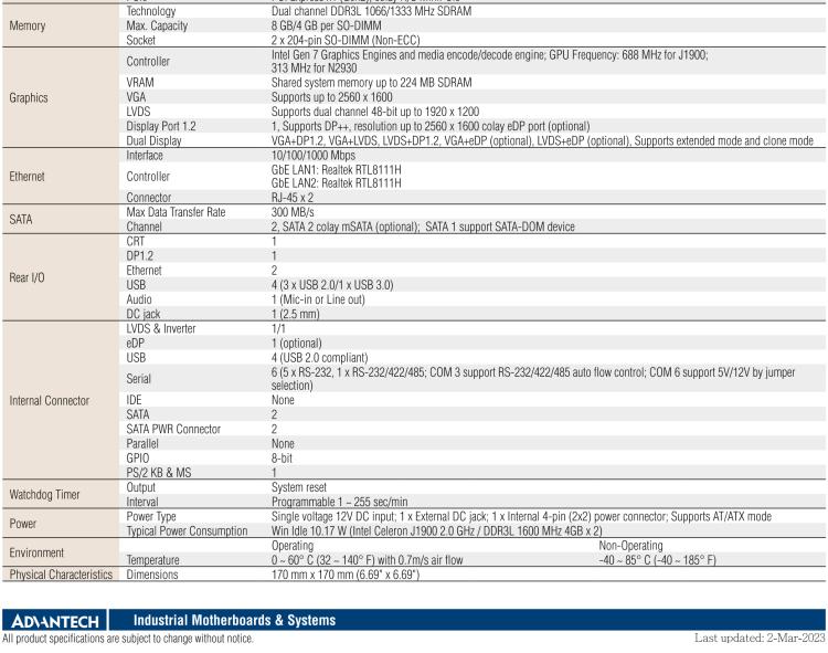 研華AIMB-215 板載Intel? 第4代 賽揚(yáng)處理器。豐富的擴(kuò)展，無風(fēng)扇設(shè)計(jì)，支持寬溫寬壓。