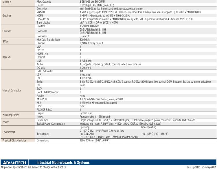 研華AIMB-217 板載Intel? 第6代 奔騰、賽揚(yáng)、凌動系列處理器。擁有多COM和雙千兆網(wǎng)口，超薄緊湊，無風(fēng)扇設(shè)計(jì)，支持寬溫。