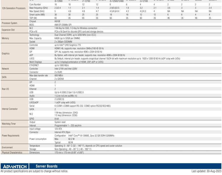 研華AIMB-208 適配Intel 第12/13代 Core i/奔騰系列處理器，搭載H110芯片組。高性價(jià)比，擁有豐富的擴(kuò)展接口，通用性強(qiáng)，穩(wěn)定可靠。