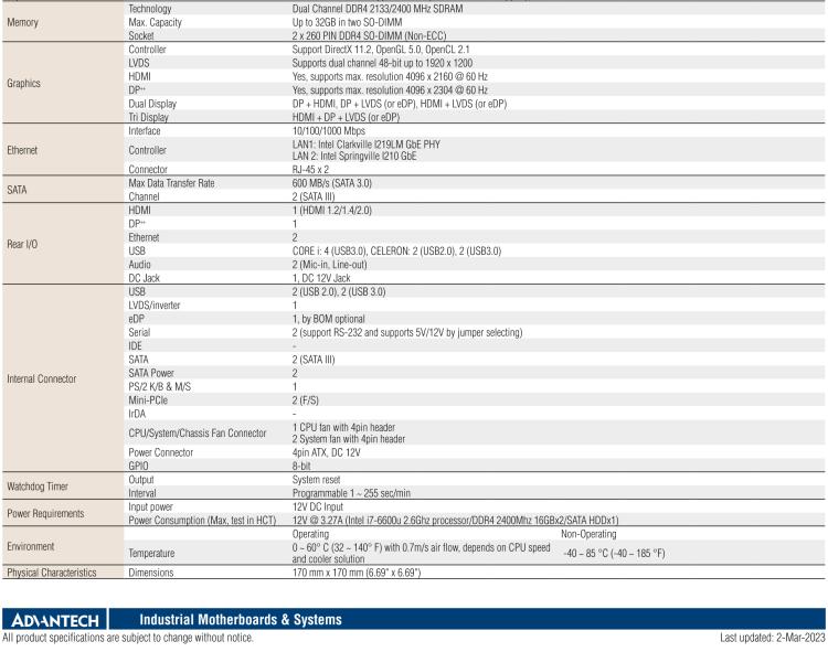 研華AIMB-232 板載Intel? 第6/7代 Core? i/賽揚(yáng) 處理器。超薄設(shè)計(jì)，無風(fēng)扇設(shè)計(jì)，支持寬溫。