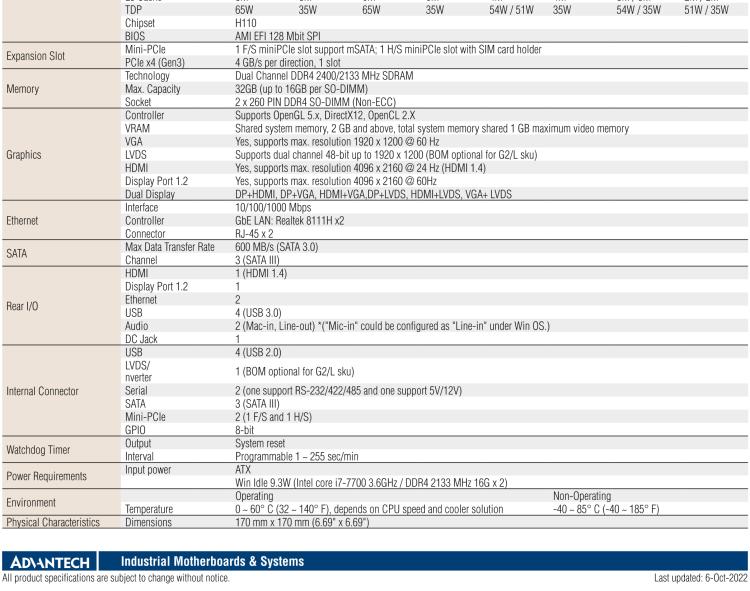 研華AIMB-285 適配Intel? 第6/7代 Core? i 處理器，搭載H110芯片組。超薄緊湊，是理想的高性?xún)r(jià)比解決方案。