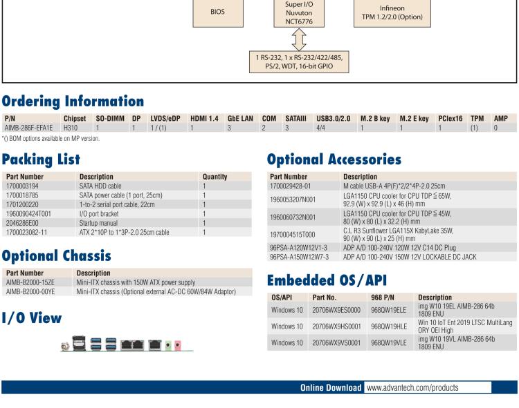 研華AIMB-286EF 適配Intel 第8/9代 Core i 處理器，搭載Intel H310芯片組。擁有1個PCIe x16插槽。超薄設計，接口豐富，是高端應用中的高性價比方案。