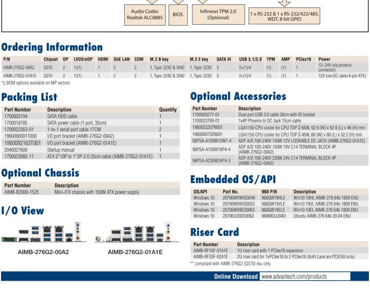 研華AIMB-276 適配Intel 第8/9代 Core?i7/i5/i3 處理器，搭載Q370芯片組。超高性能，是邊緣計(jì)算、AI視頻檢測(cè)等理想解決方案。