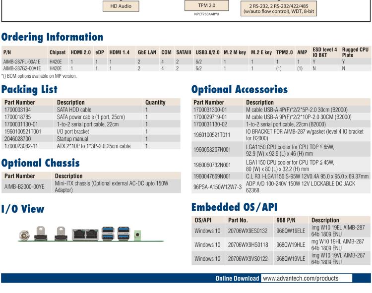 研華AIMB-287 適配Intel? 第10代 Core? i 系列處理器，搭載H420E芯片組。超薄設(shè)計(jì)，性能強(qiáng)勁。