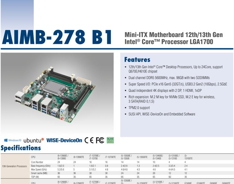 研華AIMB-278 適配Intel 第12代 Core i/奔騰系列處理器，搭載Q670E芯片組。獨(dú)立四顯，性能強(qiáng)勁，適用于醫(yī)療、視覺、檢測儀器等行業(yè)上。