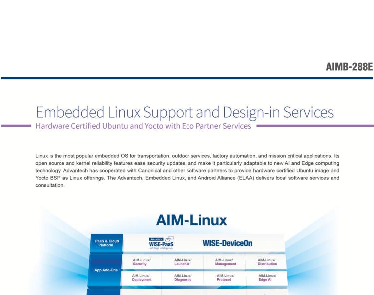 研華AIMB-288E 板載Intel 第12代 Core i 桌面級CPU。橫向顯卡插槽，搭配NVIDIA Quadro T1000 MXM顯卡。超薄散熱設計，高性能選擇方案。