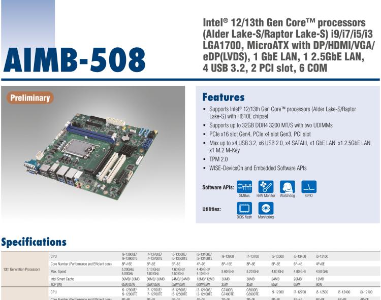 研華AIMB-508 適配Intel 第12/13代 Core i系列處理器，搭載H610E芯片組。擁有豐富的接口，性能強(qiáng)勁，高性價(jià)比解決方案。