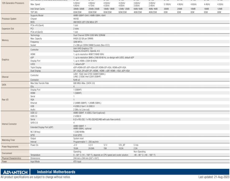 研華AIMB-508 適配Intel 第12/13代 Core i系列處理器，搭載H610E芯片組。擁有豐富的接口，性能強(qiáng)勁，高性價(jià)比解決方案。