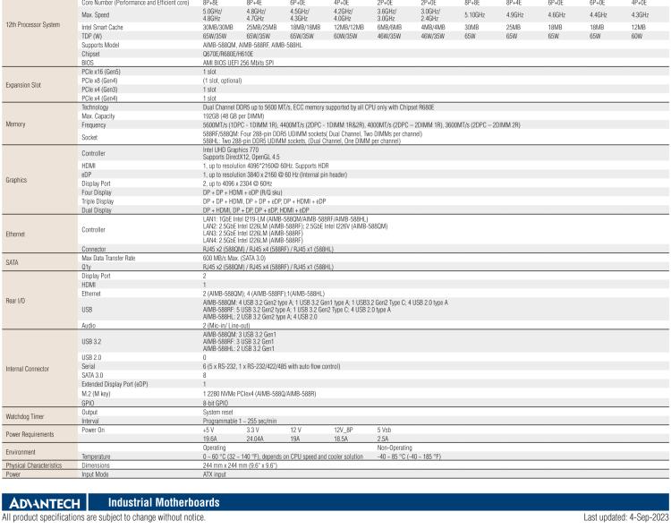 研華AIMB-588B1 適配Intel 第12/13代 Core i/奔騰系列處理器，搭載Q670E/R680E/H610E芯片組。性能可達(dá)服務(wù)器級(jí)別，獨(dú)立四顯，具備專業(yè)的圖像處理能力，是理想的行業(yè)解決方案。