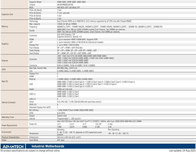 研華AIMB-588 適配Intel 第12代 Core i 系列處理器，搭載Q670E/ R680E/ H610E芯片組。高性能可達(dá)服務(wù)器級別高端產(chǎn)品，獨(dú)立四顯，專業(yè)的圖像處理能力，是理想的行業(yè)解決方案。