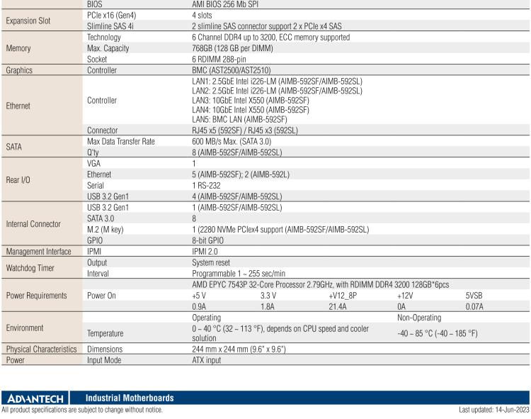 研華AIMB-592 適配AMD EPYC 7003系列處理器。性能達(dá)到服務(wù)器級別，4路PCIe x16滿足各類拓展需求，可做小型工作站、小型視覺圖像處理服務(wù)器使用。