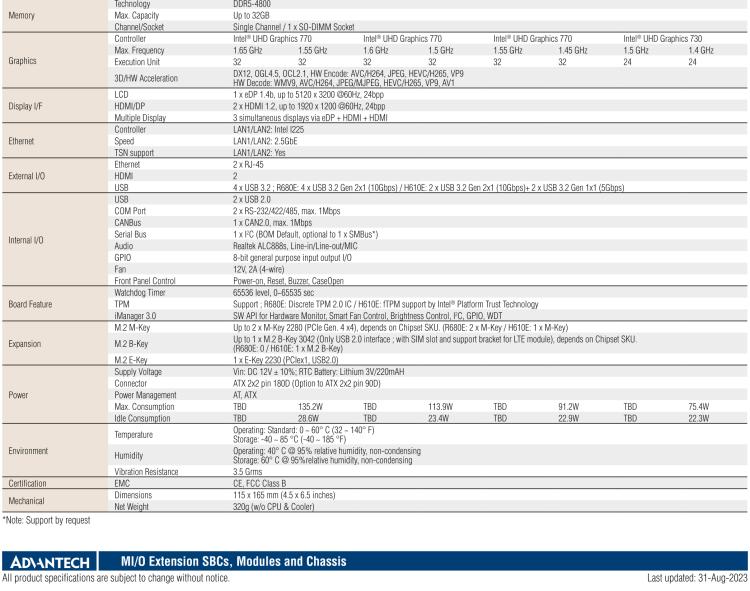 研華MIO-4370 基于第12代Intel Core處理器（Alder Lake-S系列，LGA1700 socket CPU）， 4" EPIC 單板電腦