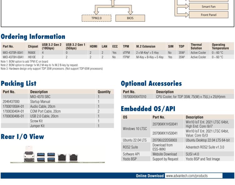 研華MIO-4370 基于第12代Intel Core處理器（Alder Lake-S系列，LGA1700 socket CPU）， 4" EPIC 單板電腦