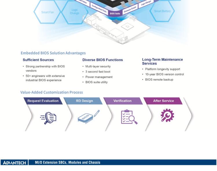 研華MIO-4370 基于第12代Intel Core處理器（Alder Lake-S系列，LGA1700 socket CPU）， 4" EPIC 單板電腦