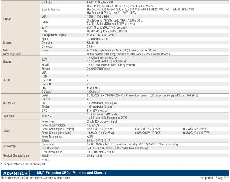 研華PCM-9310 英特爾第五代Atom?賽揚N3160 / N3060 SoC，Intel?Atom E8000 SoC，3.5寸單板電腦，DDR3L，VGA，HDMI，48位LVDS，2GbE，Mini PCIe，mSATA，SUSI API