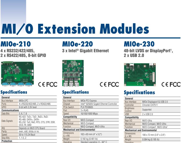 研華MIOe-210 4xRS232/422/485, 2xRS422/485, 8-bit GPIO，兼容3.5寸MIO單板