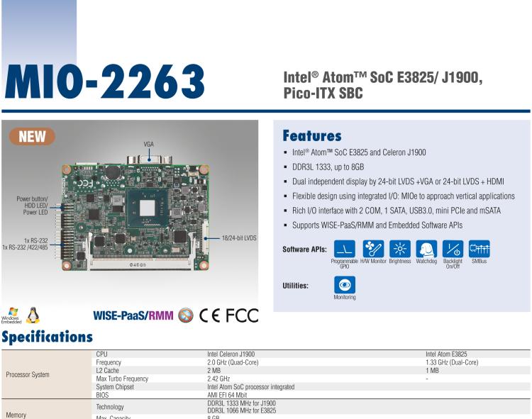 研華MIO-2263 2.5寸Pico-ITX主板，搭載Intel? Atom? SoC E3825/ J1900處理器的2.5寸Pico-ITX單板電腦，采用DDR3L內(nèi)存，支持24-bit LVDS + VGA/HDMI獨(dú)立雙顯，帶有豐富I/O接口：1個(gè)GbE、半長(zhǎng)Mini PCIe、4個(gè)USB、2個(gè)COM、SMBus、mSATA & MIOe