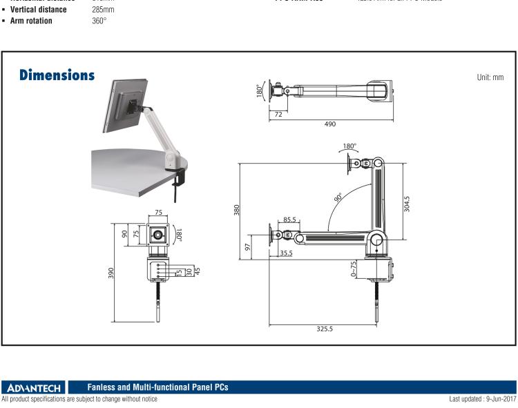 研華PPC-ARM-A03 機箱，PPC ARM VESA標準（A-CLEVER）