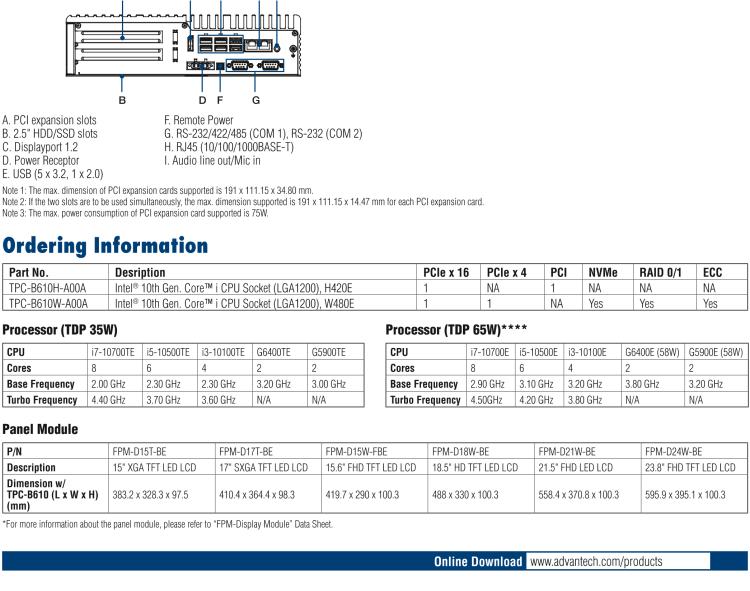 研華TPC-B610 TPC-B610是研華高性能平板電腦解決方案，適用于您未來的工業(yè)4.0升級