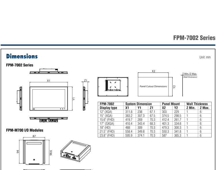 研華FPM-7212W 模組化工業(yè)顯示器，21.5” Full HD/18.5” HD/17” SXGA/15” XGA/12” XGA 液晶顯示器