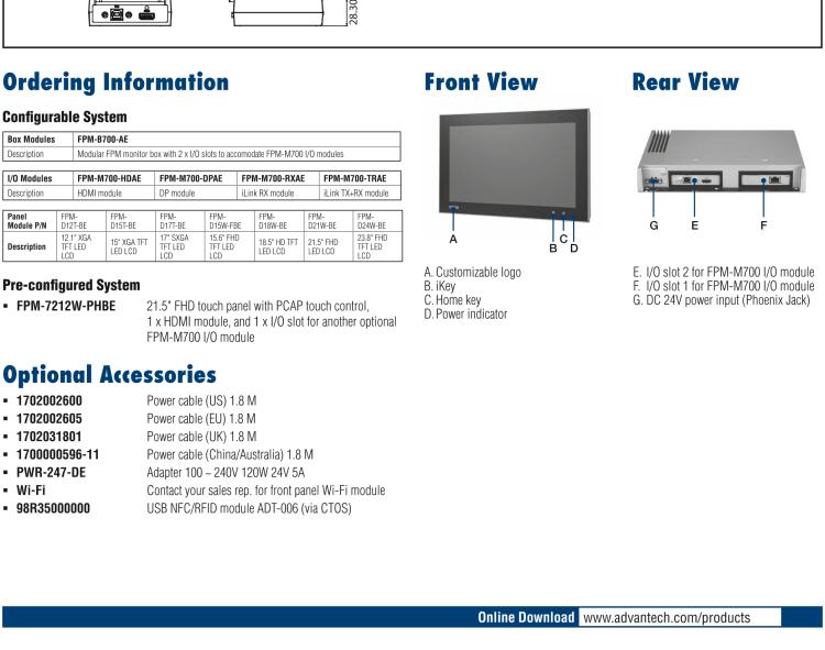 研華FPM-7212W 模組化工業(yè)顯示器，21.5” Full HD/18.5” HD/17” SXGA/15” XGA/12” XGA 液晶顯示器