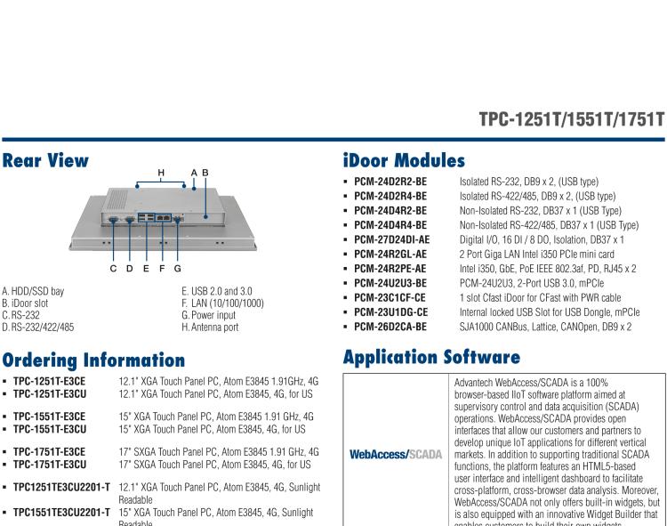 研華TPC-1251T(B) 12寸XGA TFT LED LCD工業(yè)信息終端平板電腦，搭載英特爾?凌動?處理器