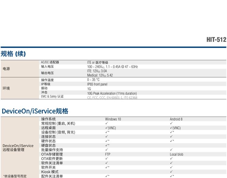 研華HIT-512 11.6" 一體式信息終端，專為醫(yī)療與智能零售而設(shè)計